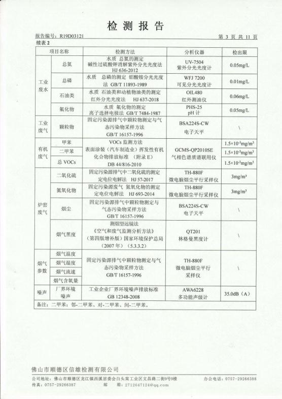 1.8 201903第1季度第三分公司检测报告jpg_Page4.jpg
