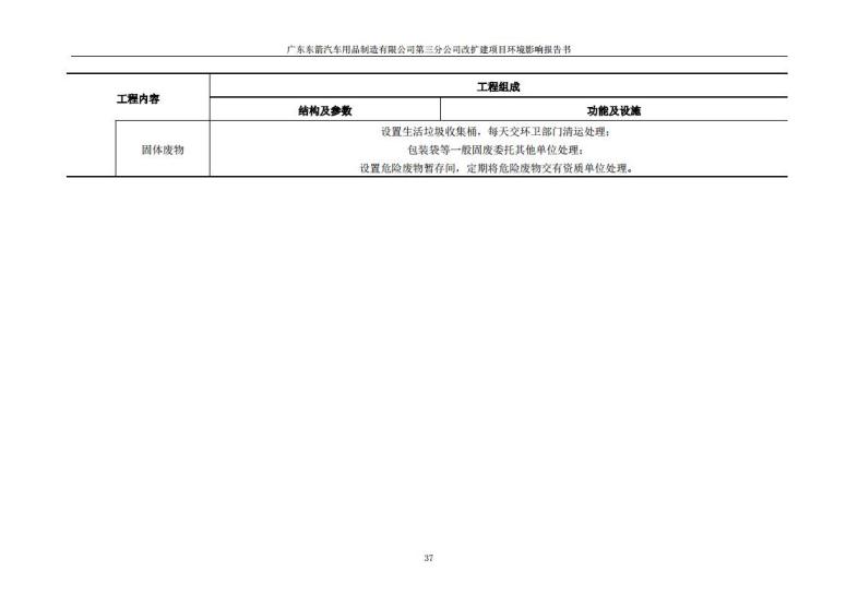 1.2 2016广东东箭第三分公司改扩建项目jpg_Page49.jpg