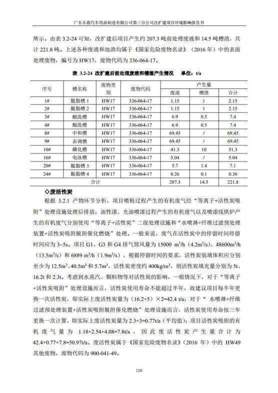 1.2 2016广东东箭第三分公司改扩建项目jpg_Page141.jpg