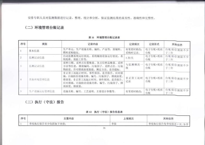 1.5 2018第三分公司国家排污许可证副本jpg_Page29.jpg