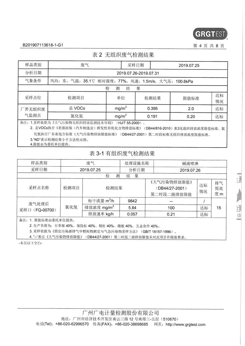 1.8201907第3季度第二分公司检测报告jpg_Page4.jpg