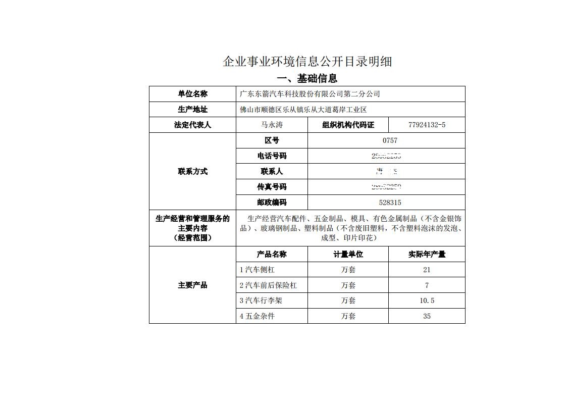 1.1企业事业环境信息公开（新版本）第二分公司201911jpg_Page1.jpg