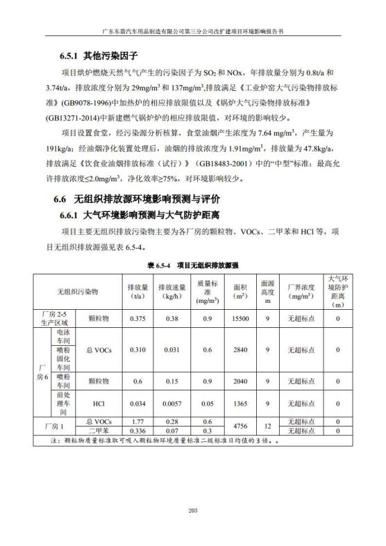 1.2 2016广东东箭第三分公司改扩建项目jpg_Page215.jpg