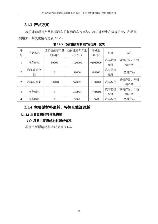 1.2 2016广东东箭第三分公司改扩建项目jpg_Page97.jpg