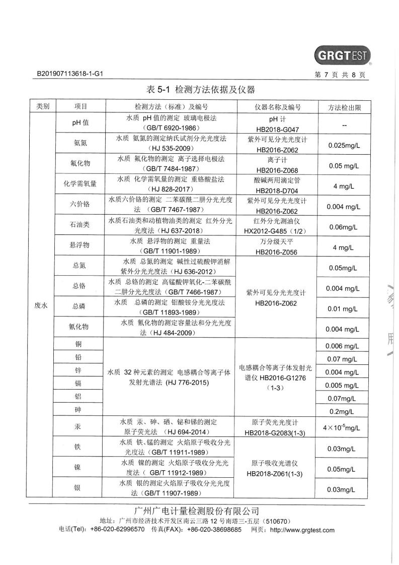 1.8201907第3季度第二分公司检测报告jpg_Page7.jpg