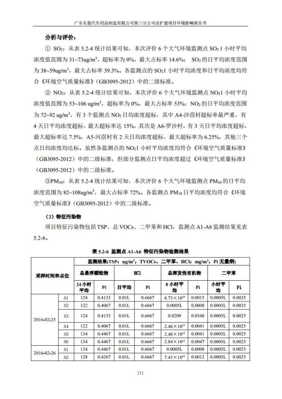 1.2 2016广东东箭第三分公司改扩建项目jpg_Page183.jpg