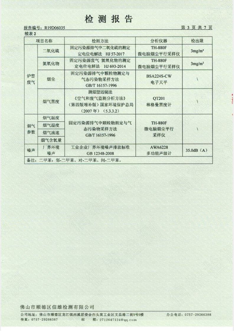 1.8 201906第2季度第二分公司检测报告1jpg_Page4.jpg