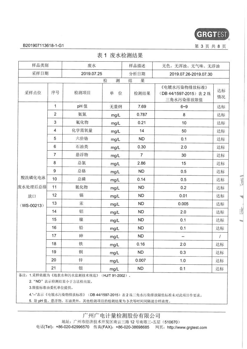 1.8201907第3季度第二分公司检测报告jpg_Page3.jpg