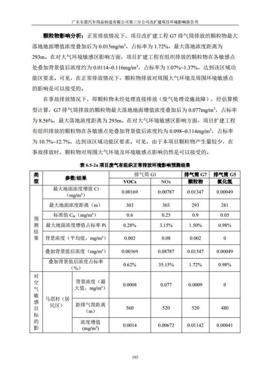 1.2 2016广东东箭第三分公司改扩建项目jpg_Page205.jpg