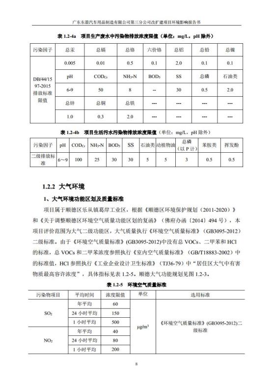 1.2 2016广东东箭第三分公司改扩建项目jpg_Page20.jpg
