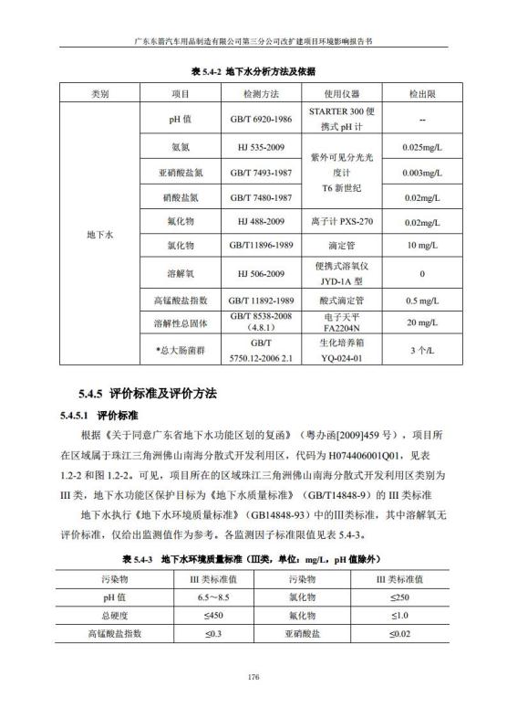 1.2 2016广东东箭第三分公司改扩建项目jpg_Page188.jpg