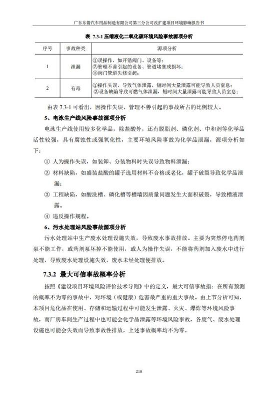 1.2 2016广东东箭第三分公司改扩建项目jpg_Page230.jpg