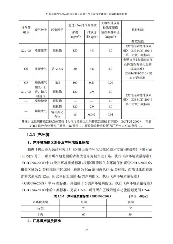 1.2 2016广东东箭第三分公司改扩建项目jpg_Page24.jpg