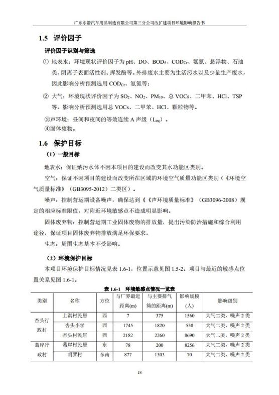 1.2 2016广东东箭第三分公司改扩建项目jpg_Page30.jpg