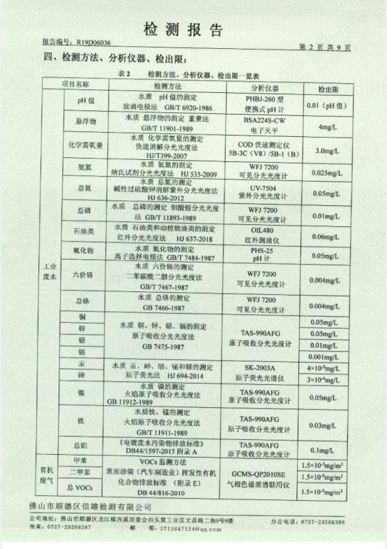 1.8 201906第2季度第三分公司检测报告jpg_Page3.jpg
