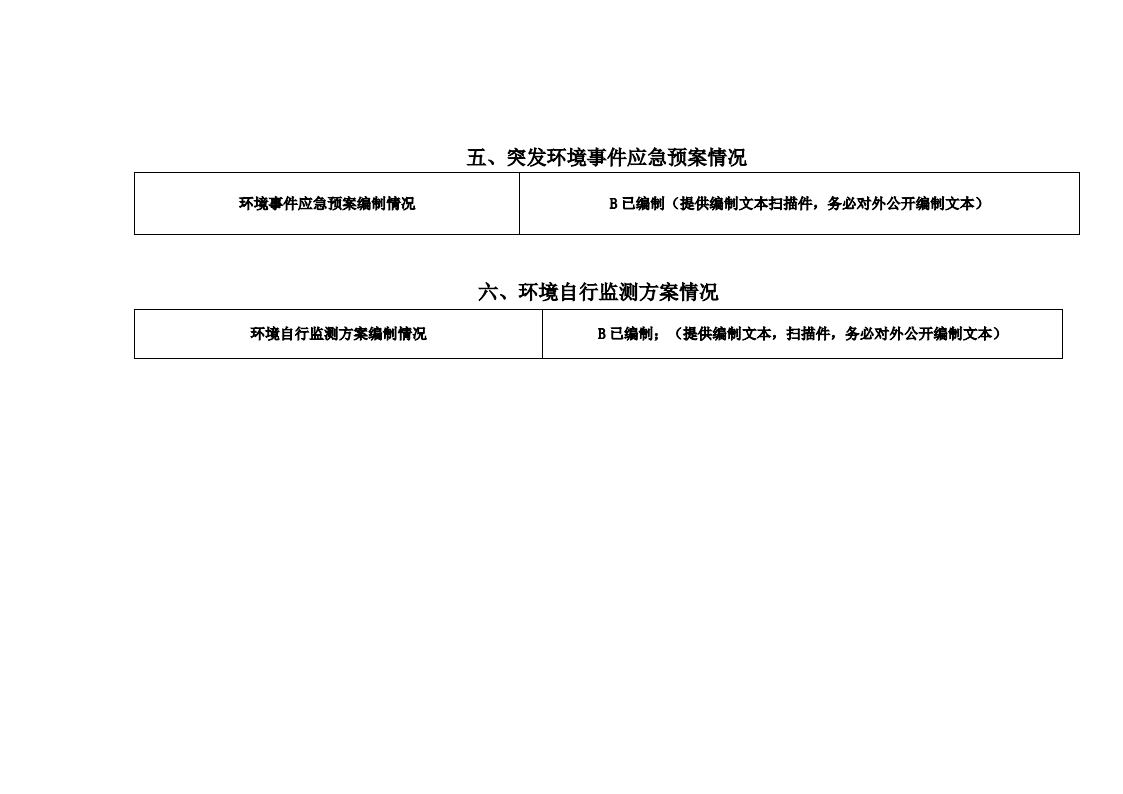 1.1企业事业环境信息公开（新版本）第二分公司201911jpg_Page6.jpg