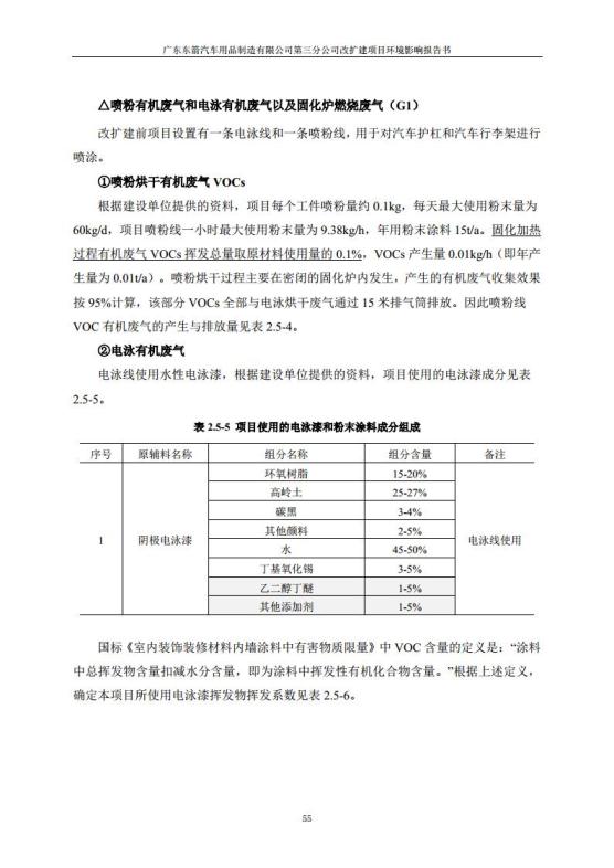 1.2 2016广东东箭第三分公司改扩建项目jpg_Page67.jpg
