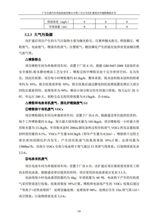 1.2 2016广东东箭第三分公司改扩建项目jpg_Page121.jpg