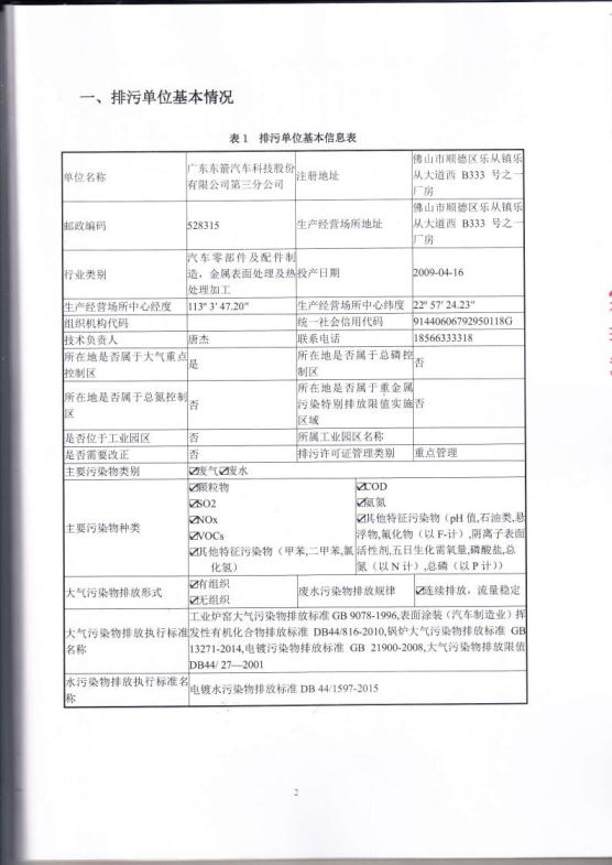 1.5 2018第三分公司国家排污许可证副本jpg_Page5.jpg