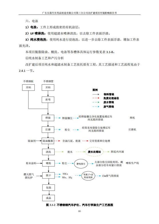 1.2 2016广东东箭第三分公司改扩建项目jpg_Page107.jpg