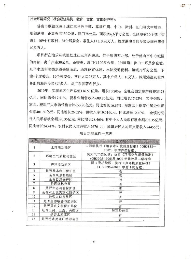 1.2东箭第二分公司建设项目环境影响报告表及审批表jpg_Page9.jpg