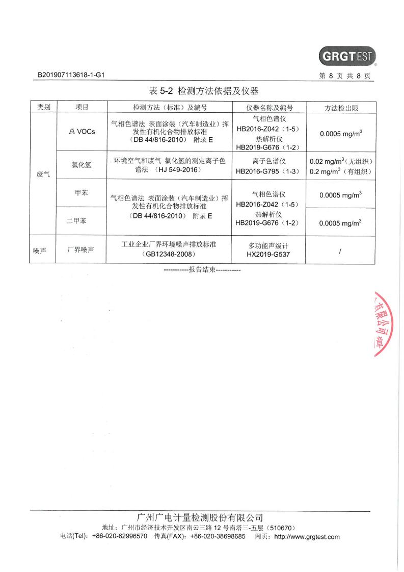 1.8201907第3季度第二分公司检测报告jpg_Page8.jpg