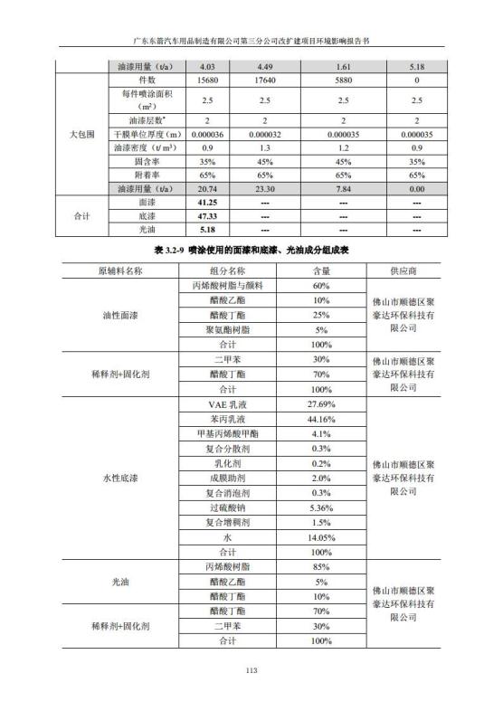 1.2 2016广东东箭第三分公司改扩建项目jpg_Page125.jpg