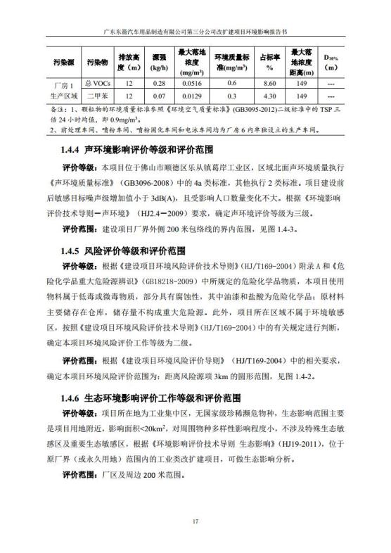 1.2 2016广东东箭第三分公司改扩建项目jpg_Page29.jpg