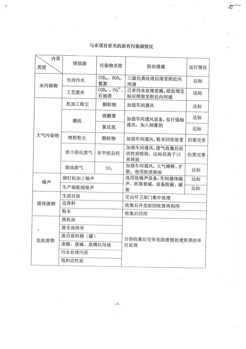 1.2东箭第二分公司建设项目环境影响报告表及审批表jpg_Page7.jpg