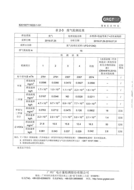 1.8 201907第3季度第三分公司检测报告jpg_Page6.jpg