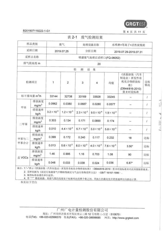 1.8 201907第3季度第三分公司检测报告jpg_Page4.jpg