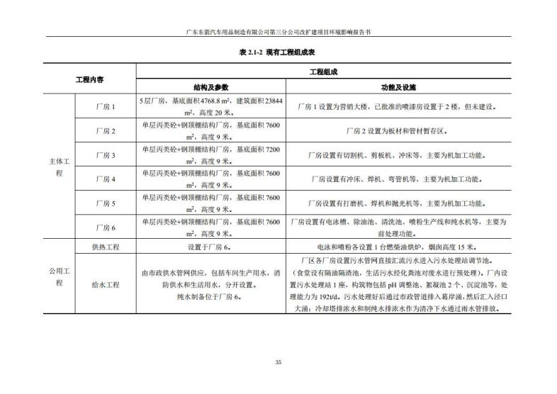 1.2 2016广东东箭第三分公司改扩建项目jpg_Page47.jpg