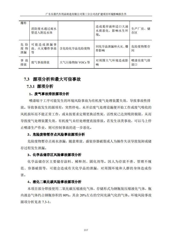 1.2 2016广东东箭第三分公司改扩建项目jpg_Page229.jpg