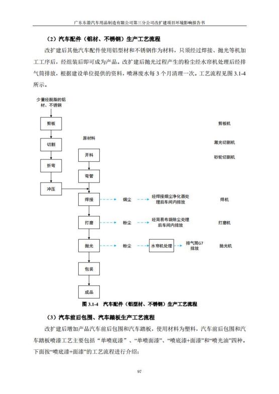 1.2 2016广东东箭第三分公司改扩建项目jpg_Page109.jpg