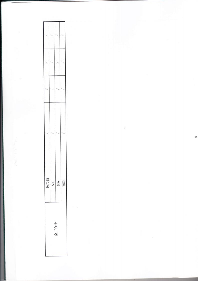 1.7 第二分公司国家排污许可证副本jpg_Page12.jpg
