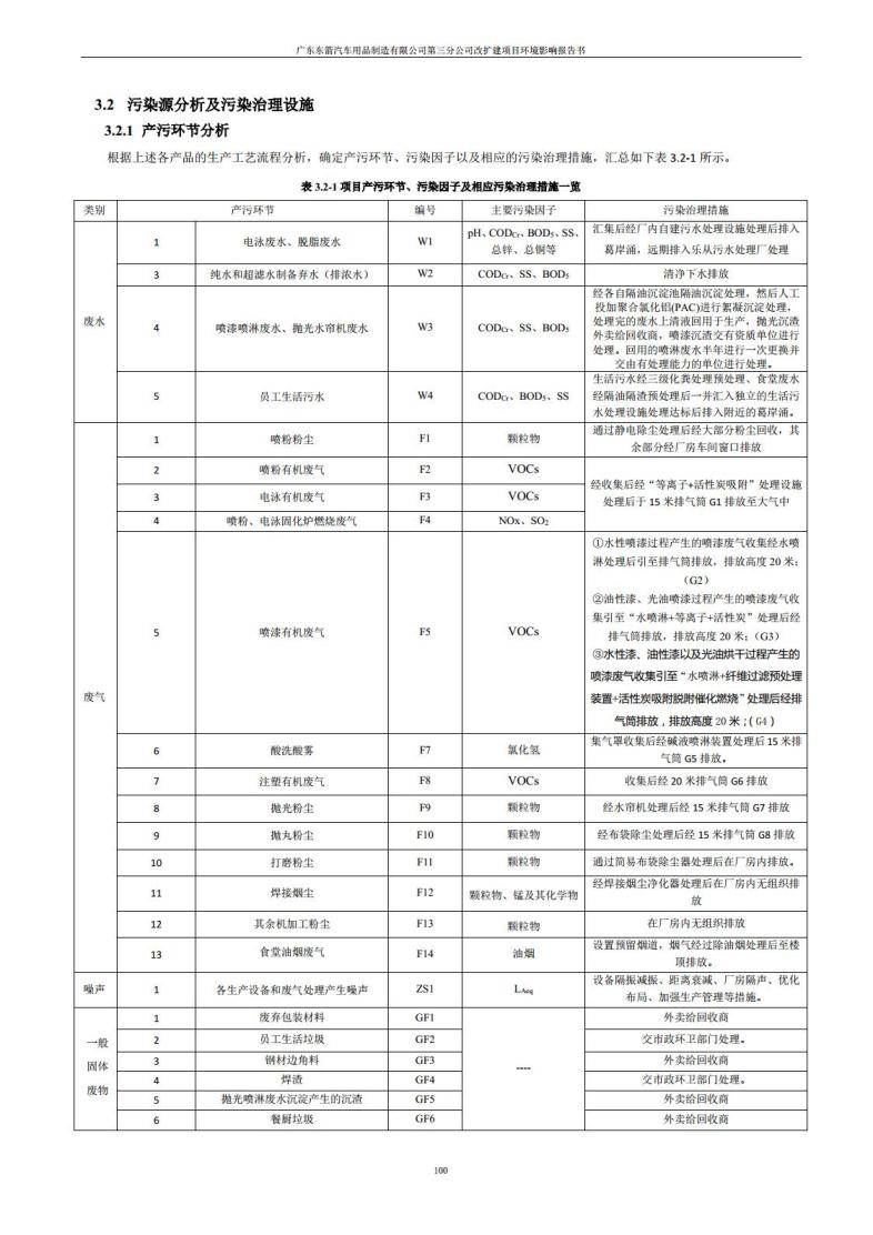 1.2 2016广东东箭第三分公司改扩建项目jpg_Page112.jpg