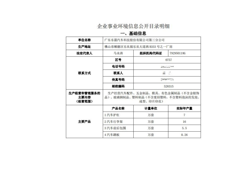 1.1企业事业环境信息公开（新版本）第三分公司201911jpg_Page1.jpg
