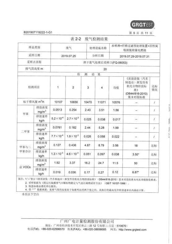1.8 201907第3季度第三分公司检测报告jpg_Page5.jpg