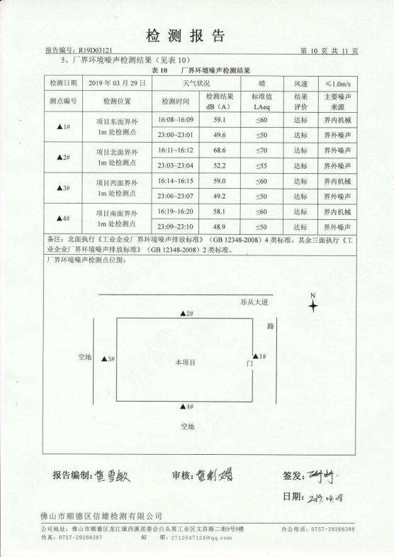 1.8 201903第1季度第三分公司检测报告jpg_Page11.jpg
