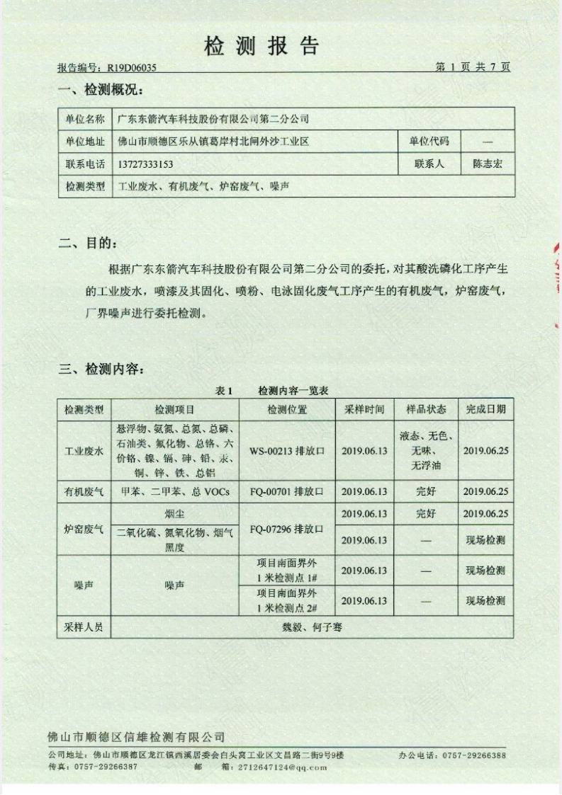 1.8 201906第2季度第二分公司检测报告1jpg_Page2.jpg