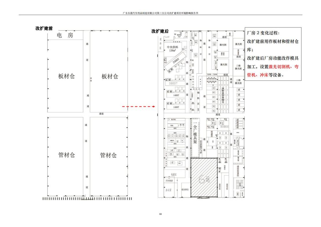 1.2 2016广东东箭第三分公司改扩建项目jpg_Page92.jpg