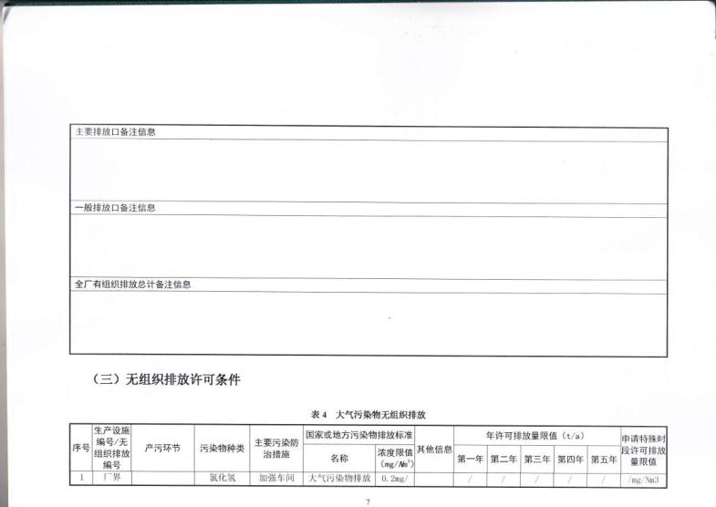 1.5 2018第三分公司国家排污许可证副本jpg_Page10.jpg