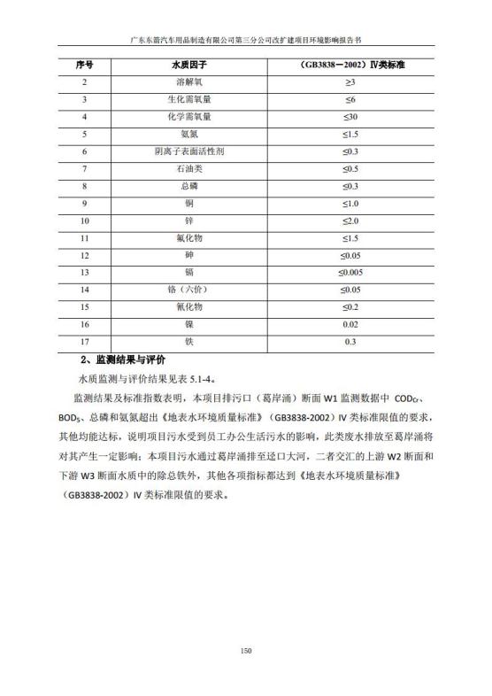 1.2 2016广东东箭第三分公司改扩建项目jpg_Page162.jpg