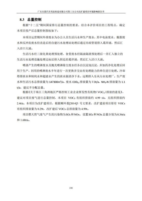 1.2 2016广东东箭第三分公司改扩建项目jpg_Page248.jpg