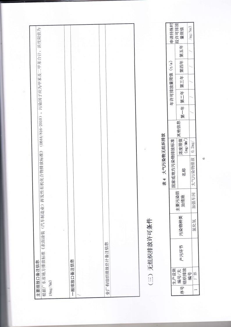 1.7 第二分公司国家排污许可证副本jpg_Page9.jpg