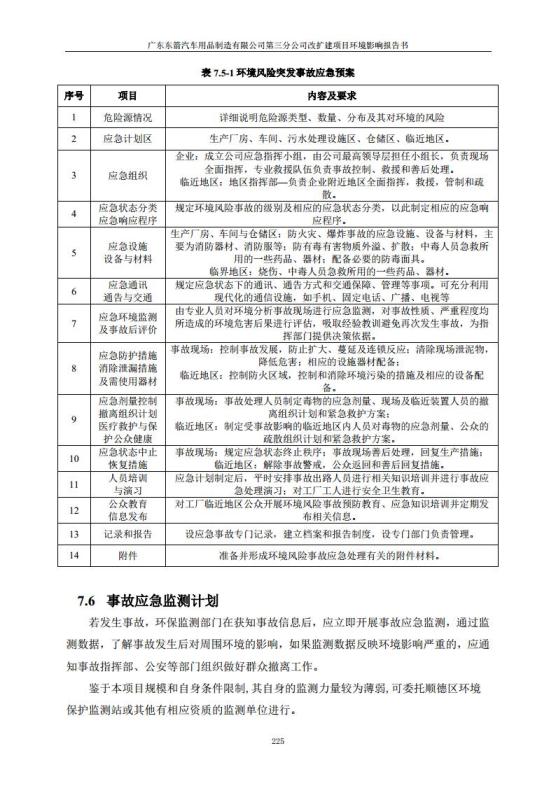 1.2 2016广东东箭第三分公司改扩建项目jpg_Page237.jpg