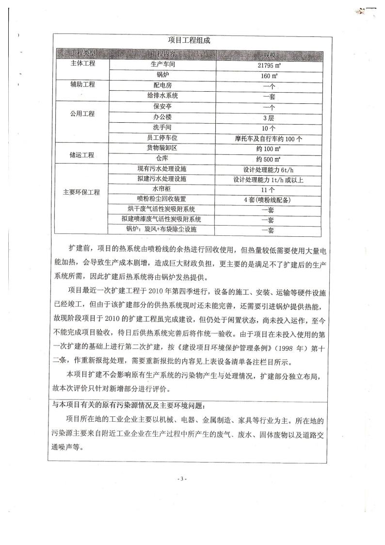 1.2东箭第二分公司建设项目环境影响报告表及审批表jpg_Page6.jpg
