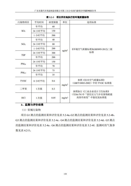 1.2 2016广东东箭第三分公司改扩建项目jpg_Page171.jpg