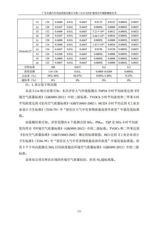1.2 2016广东东箭第三分公司改扩建项目jpg_Page184.jpg