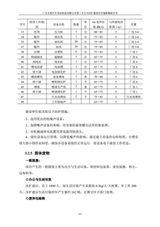 1.2 2016广东东箭第三分公司改扩建项目jpg_Page139.jpg